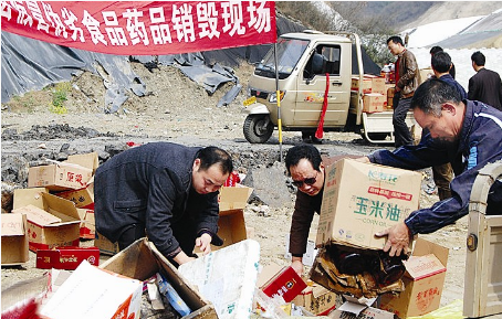 藥店過期藥品由誰承擔(dān)？